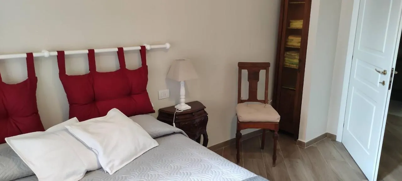 San Giacomo Home contacts